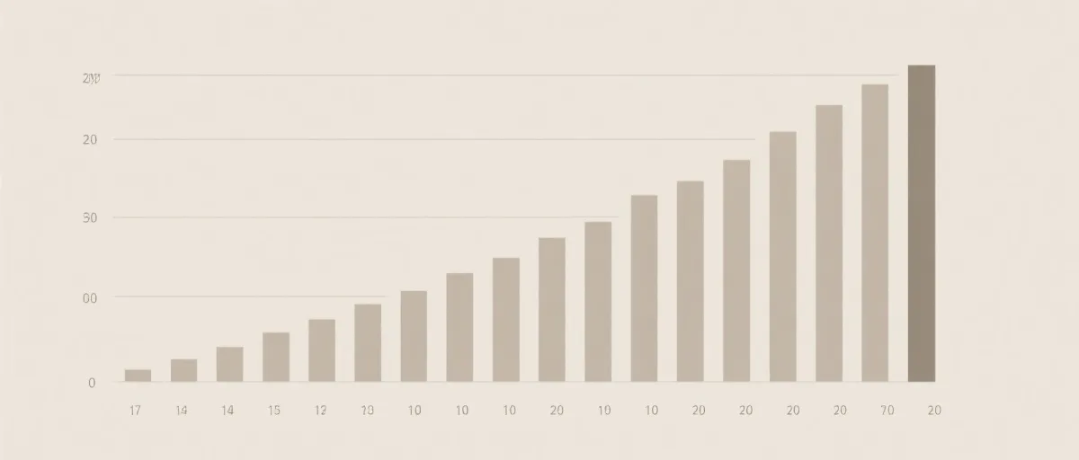 间隔分布图示例